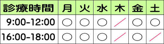 診療時間